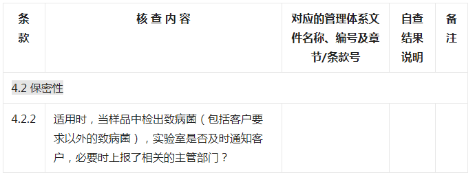 检测和校准实验室能力认可准则-1